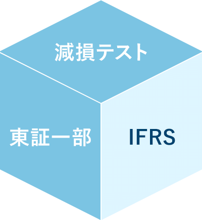 減損テスト／東証一部／IFRS